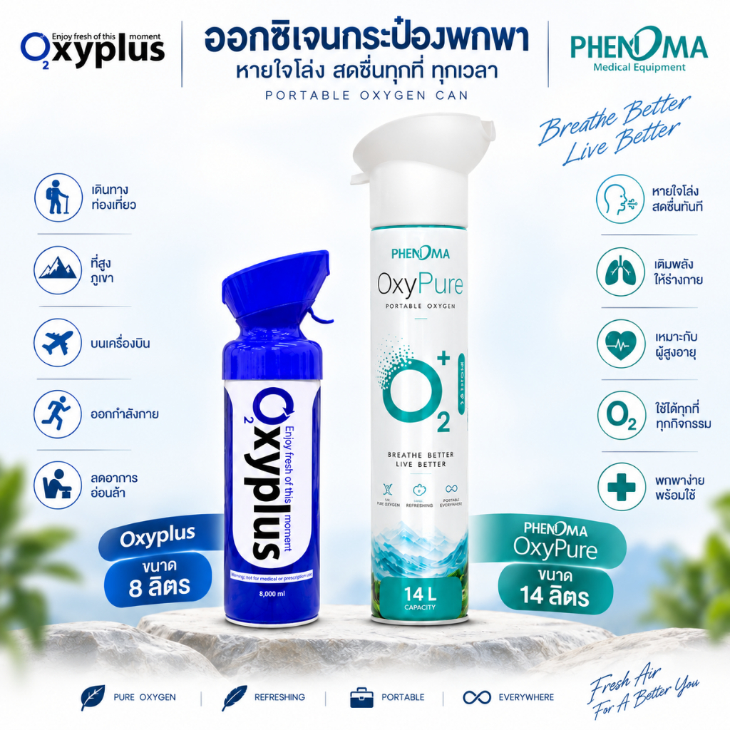 OXYPLUS ออกซิเจนกระป๋อง ปริมาณ 8 ลิตร PHENOMA 14 ลิตร ออกซิเจนพกพา Oxygen O2 เพิ่มออกซิเจน เดินป่าขึ้นเขาสูง อากาศเบาบาง