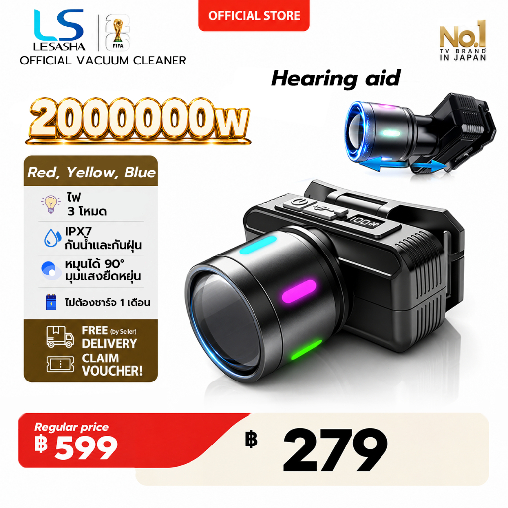 【รับประกัน 5 ป】ไฟฉายคาดหัว 200000Wแสงสีขาวสว่างเป็นพิเศษ แบตอึด48-72ชม ไฟฉายแบบชาร์จ หม้อแบตคาดหัว