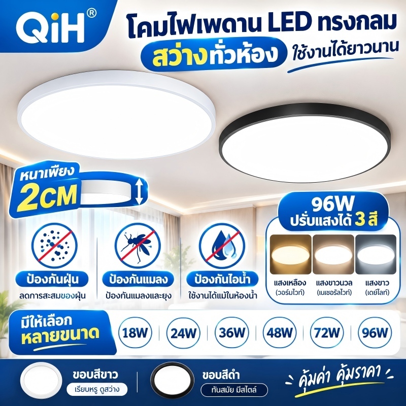 QiH โคมไฟเพดาน LED ทรงกลม บางเพียง 2 ซม. 220V 18W 24W 36W 48W 72W 96W กันฝุ่น กันแมลง กันไอน้ำ