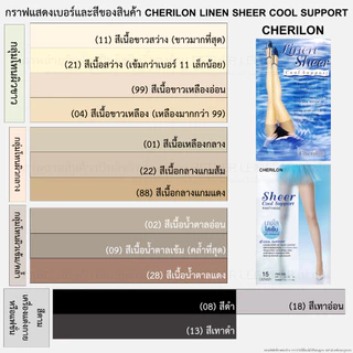 ถุงน่องลินินเชียร์ซัพพอร์ทเชอรีล่อน Cherilon - Linen Sheer Cool Support (1 ชิ้น)