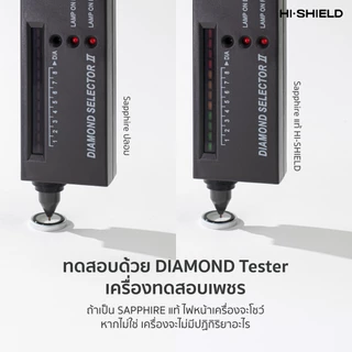 [iPhone17] HI-SHIELD กระจกกันเลนส์กล้อง iPhone 17 Sapphire Lens แท้ มาตราฐาน GIA รับประกัน 90 วัน