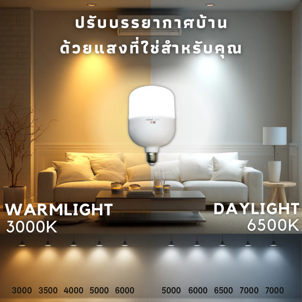 MIMI หลอดไฟ LED E27 ประหยัดพลังงาน 25W-85W 220V thumbnail 6