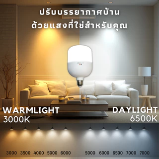 MIMI หลอดไฟ LED HighBulb ไฟ LED สว่างนวลตา หลอดไฟประหยัดพลังงาน 220V ขั้ว E27 25W 35W 45W 65W 85W