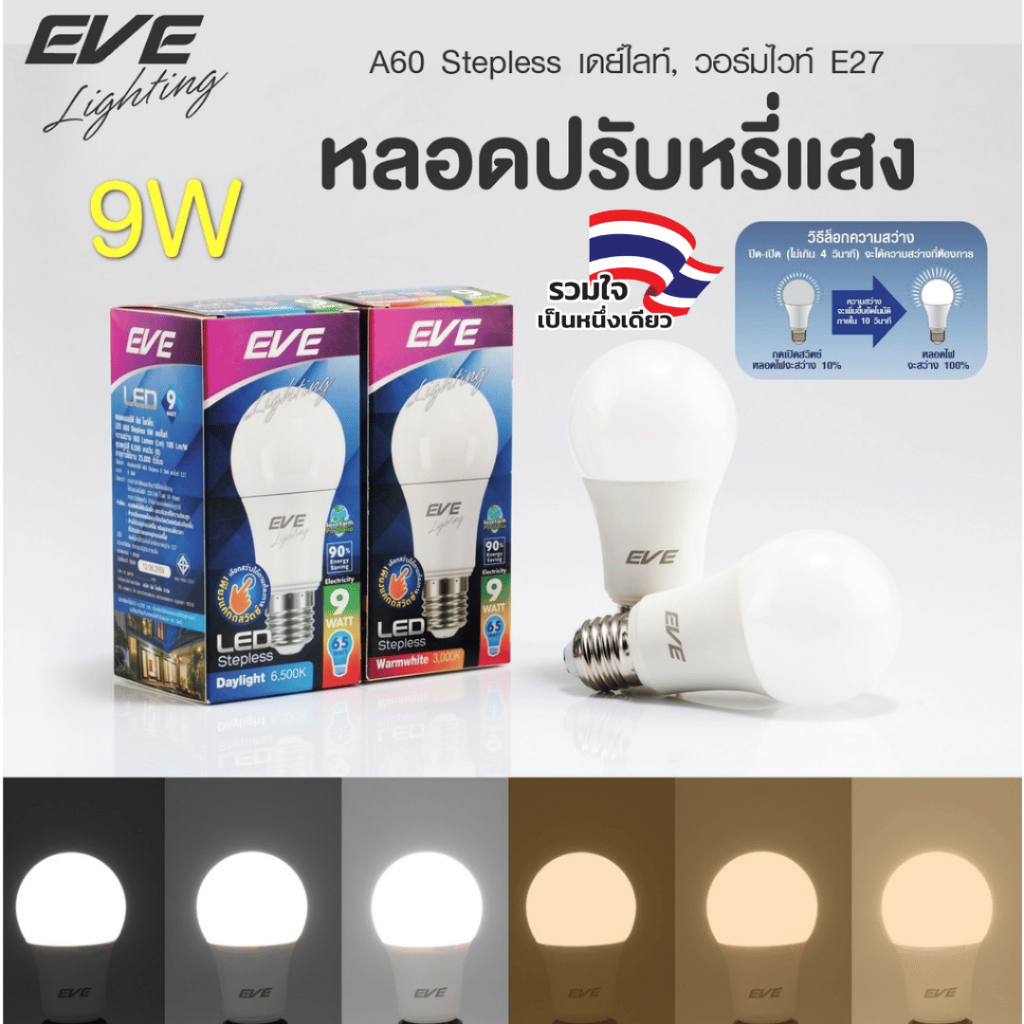 EVE หลอดไฟ แอลอีดี A60 เลือกความสว่างได้ 0-100 LED Stepless ขนาด 9w แสงขาว แสงเหลือง ขั้วหลอด E27