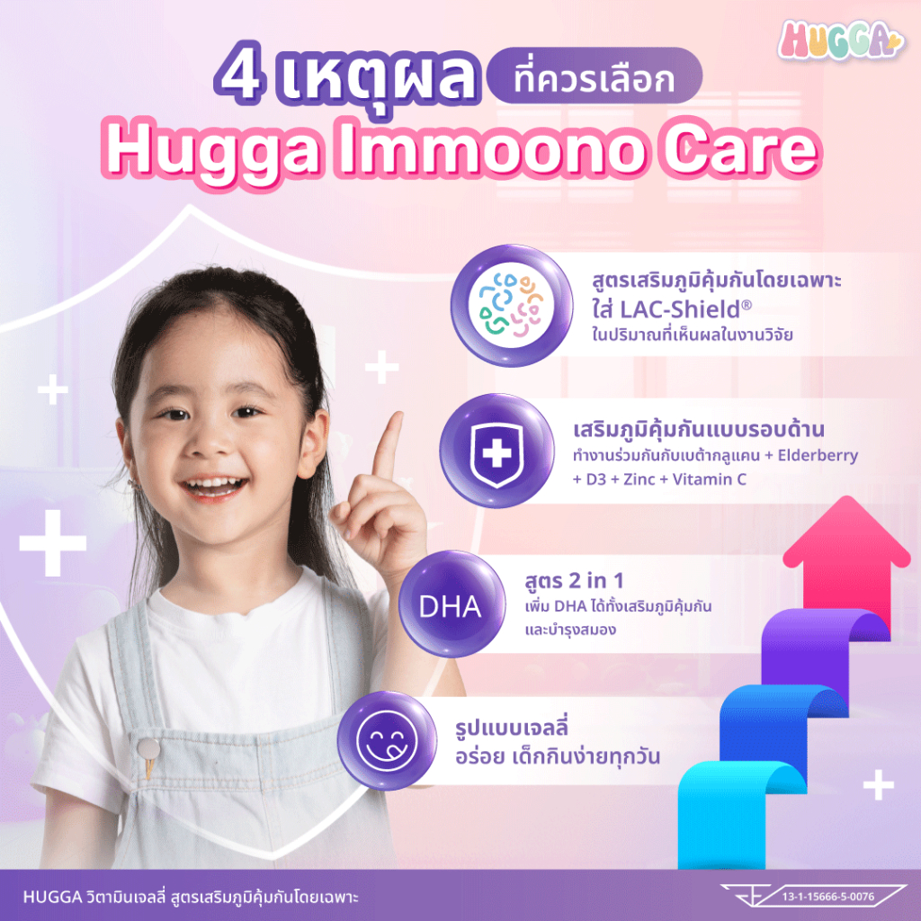 Hugga Vitamin Jelly ฮักก้า วิตามิน เจลลี่ สูตรเสริมภูมิคุ้มกัน ชุด 3 กล่อง ต้านไวรัส ลดโอกาสป่วย ป่วยหายเร็ว - รูปที่ 2
