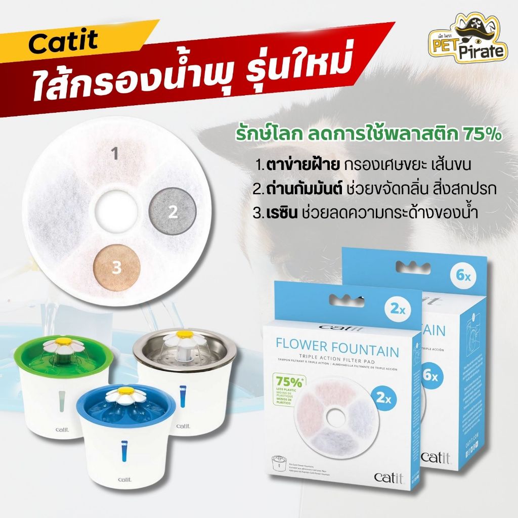 Catit ไส้กรองน้ำพุดอกไม้กลม รุ่นใหม่ รักษ์โลก ลดการใช้พลาสติก 75% กรองสิ่งสกปรก น้ำสะอาด ดีต่อสุขภาพ