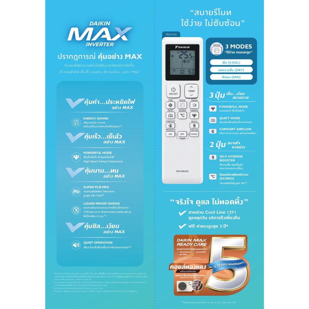 DAIKIN แอร์ ขนาด 9200 BTU รุ่น FTKB09ZV2S ระบบ อินเวอร์เตอร์ คอยล์ทองแดง ประหยัด ทนทาน ทำงานเงียบเพียง 19 DB - รูปที่ 5