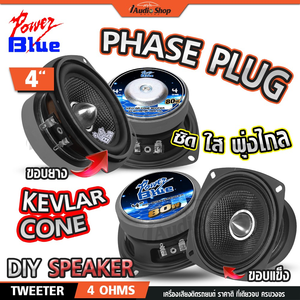 POWER BLUE ลำโพงเสียงกลาง 4นิ้ว ลำโพงมิดเบส MIDBASS ลำโพงDIY ลำโพง diy PB 4-3 PB-425LT iaudioshop