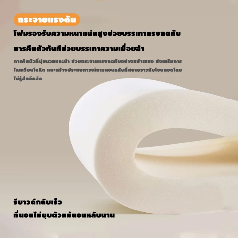 Leycus ที่นอนยางพาราผสมสปริง หนา 7 นิ้ว 3.5/5/6 ฟุต thumbnail 6