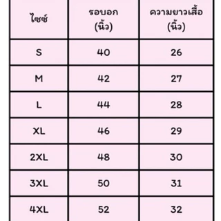 เสื้อหม้อห้อมกระดุมกะลา 15 เม็ดแขนยาว หม้อห้อมแท้จากจ.แพร่