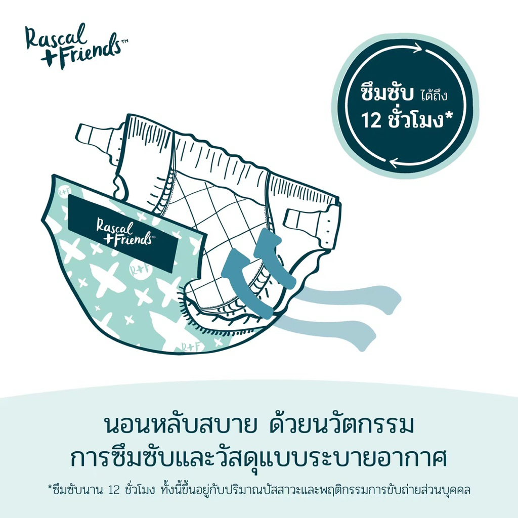 Rascal and Friends ราสคาล ผ้าอ้อมแบบเทป (แพ็คเล็ก) - รูปที่ 2