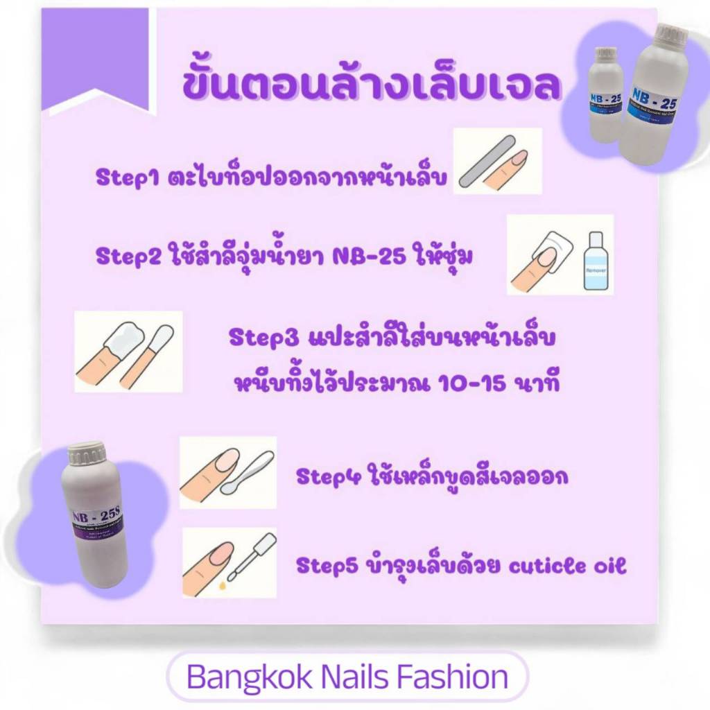 NB-25 1,000ml. น้ำยาล้างเล็บเจล ถอดอะคริลิค PVC น้ำยาล้างเล็บเจล  ลุ้นรับของแถมฟรี - รูปที่ 2