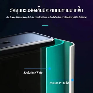 หัวชาร์จเร็ว 65W 45W 25W Charger PD Quick Fast Charger type c to type c สายชาร์จ รับประกัน1 ปี