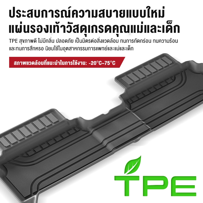 พรมปูพื้นรถยนต์ OMODA C5 EV 2024-ปัจจุบัน TPE 3D ทนต่อการสึกหรอ เป็นมิตรกับสิ่งแวดล้อมไม่มีกลิ่นและทําความสะอาดการทำให้ - รูปที่ 4