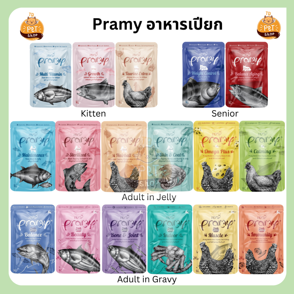 พร้อมส่ง อาหารเปียกแมวพรามี่ Pramy อาหารเปียกแมว สุขภาพดี ขนาด 70 กรัม อาหารแมว แบบ 6-12 ซอง