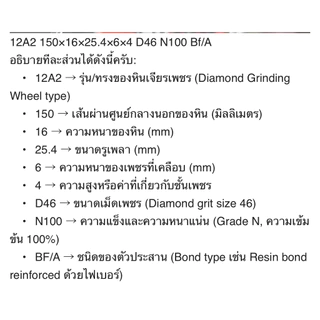 ใบลับคมฟันเลื่อย ลับคมคาร์ไบด์ (ขนาด 4 - 6 นิ้ว) MARTEC