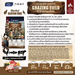 Petheria QOOP อาหารเม็ดแมวคูปป์ ตัวแน่น ขนสวย เกรดกลูเตนฟรี สำหรับแมวทุกช่วงวัย ทุกสายพันธ์ ขนาด 1 กิโลกรัม