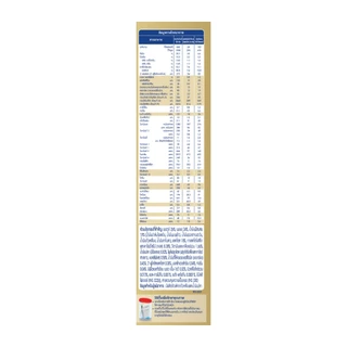 นมไฮคิว ซูเปอร์โกลด์ ซินไบโอ นมผงสูตร2 570 กรัม HiQ Super Gold Synbio