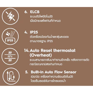 Electrolux เครื่องทำน้ำร้อนแบบหลายจุด กำลังไฟ 6 กิโลวัตต์ UltimateHome 300 รุ่น EWE602IX1DWX3
