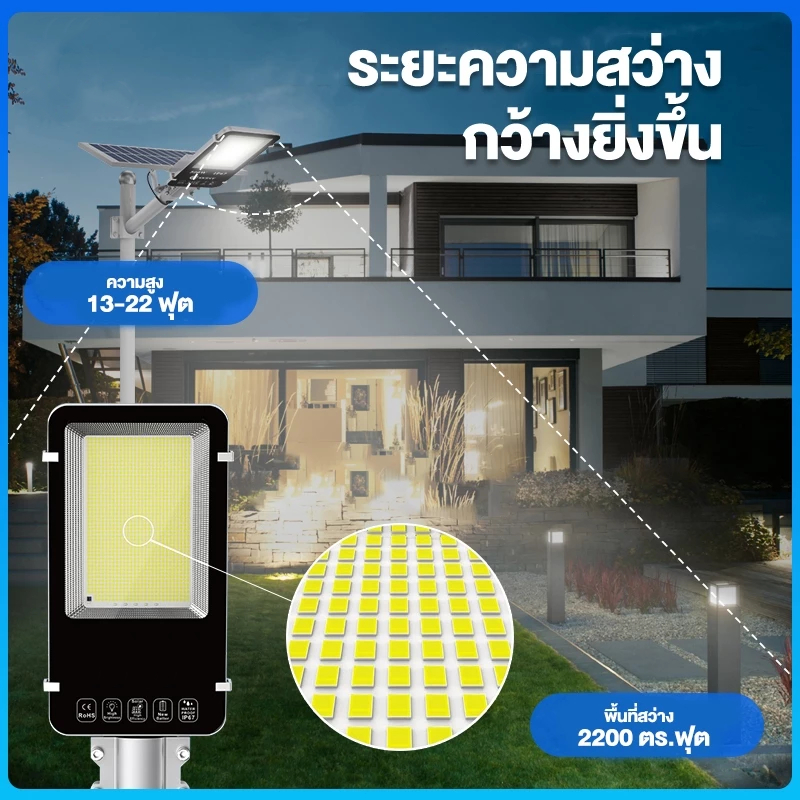 ไฟโซล่าเซลล์ 100W 300W 500W โซล่าเซลล์ ไฟถนน LED solar light สว่างค้าง IP67 ป้องกันฟ้าผ่า ราคา ถูกที่สุด ดีลบีเคเค แกลเลอรีภาพที่ 3