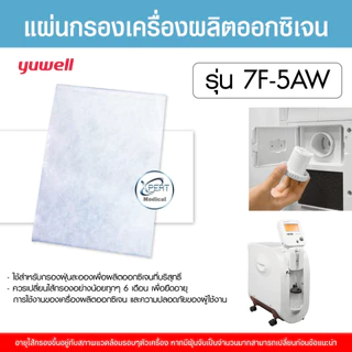 แผ่นกรองเครื่องผลิตออกซิเจน Inner Filter ไส้กรองอากาศ YUWELL & Konsung & Longfian กรองฝุ่น กรองกลิ่น ออกซิเจนบริสุทธิ์