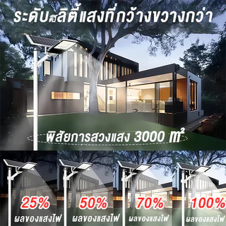 💡รับประกัน30ปี💡 ไฟโซลาเซลล์ ไฟถนนโซล่าเซลล์ LED ไฟภายนอกอาคารไฟสปอร์ทไลต์ IP69 ​กันน้ำแล ป้องกันฟ้าผ่าหมอก