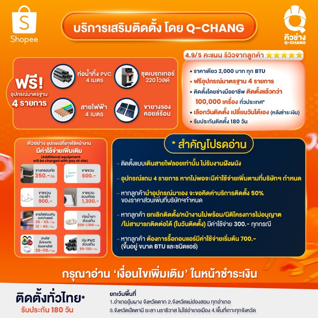 Carrier  Inverter รุ่นใหม่ 42TVEB ( Copper 11 Ion ) เฉพาะเครื่อง+รับการติดตั้งโดย Q-Chang - รูปที่ 3