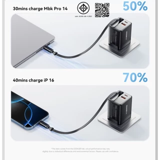 Essager อะแดปเตอร์พร้อมสายชาร์จ USB Type C 65W รองรับชาร์จเร็ว อุปกรณ์ชาร์จโทรศัพท์ ที่ชาร์จโทรศัพท์ B08
