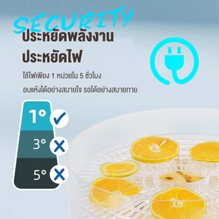LENODI เครื่องอบผลไม้แห้ง แบบ 5 ชั้น ใหญ่ เครื่องถนอมอาหาร ด้วยลมร้อน อบผลไม้แห้ง อบเนื้อแห้ง