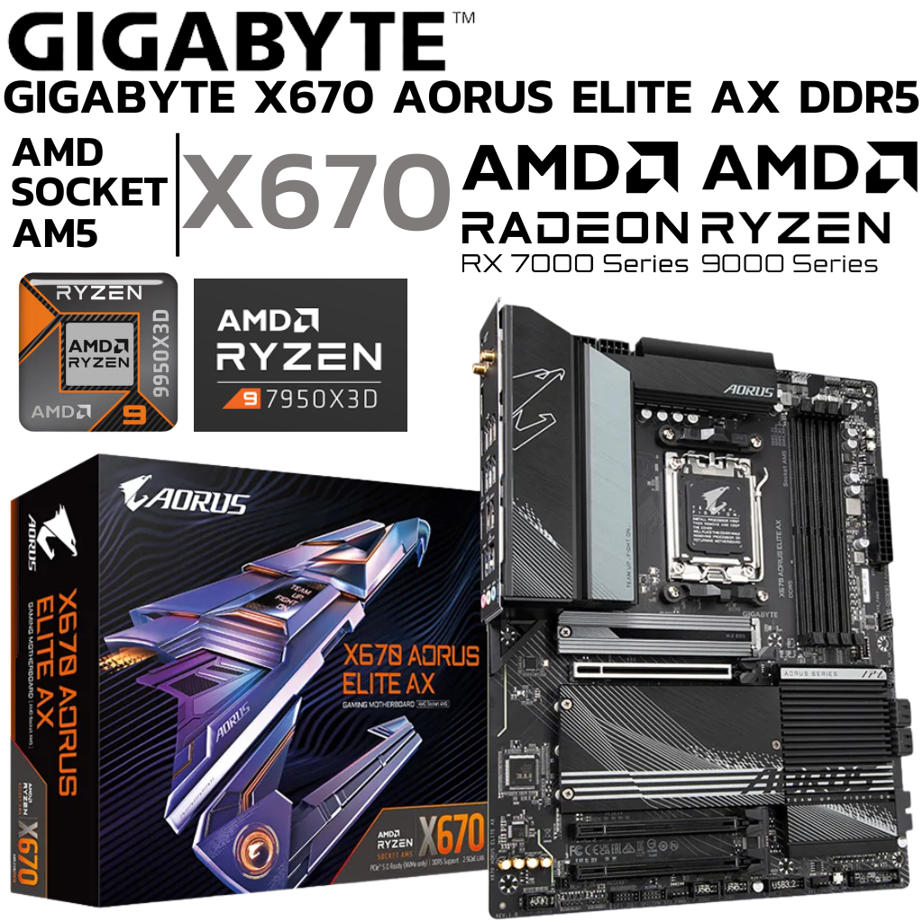 MAINBOARD (เมนบอร์ด) GIGABYTE X670 AORUS ELITE AX (SOCKET AM5) (ATX)