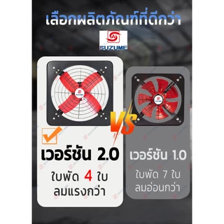 SUZUME โลหะ พัดลมดูดอากาศ 10/12/14/16/20 นิ้ว 2m เคเบิล พร้อมสวิตซ์ พัดลมดูดควัน ทนทา รับประกัน 1 ปี