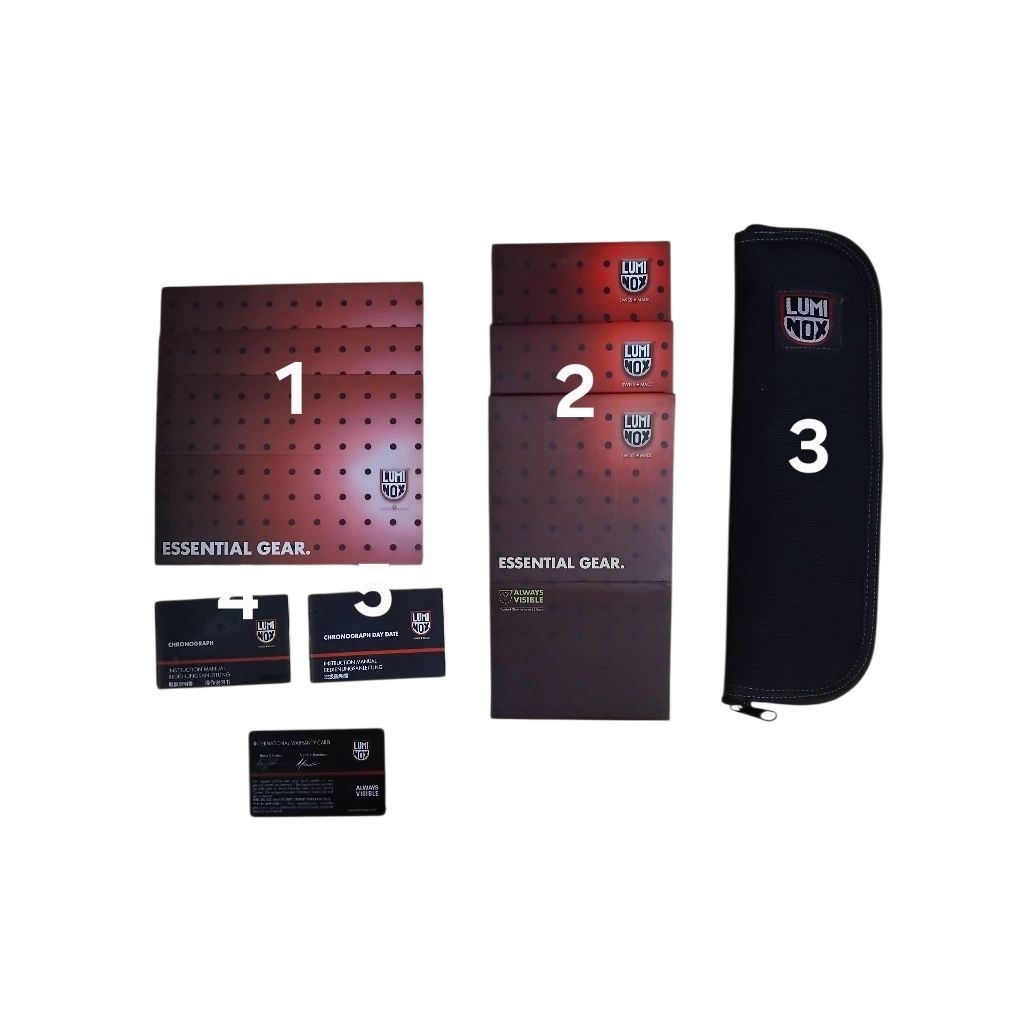 อุปกรณ์​นาฬิกา​ Luminox​ ชองแท้