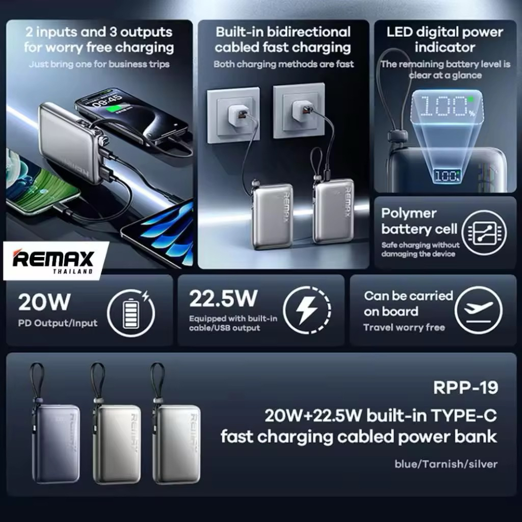 [ CCC ] Remax Power Bank 10000mAh (RPP-19) - พาวเวอร์แบงค์ มีสายในตัว Type-C ชาร์จเร็ว PD 20W หน้าจอ