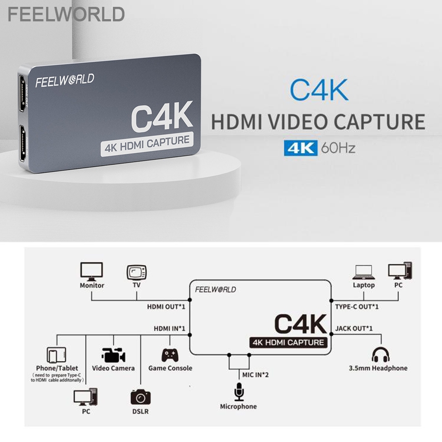 Feelworld C4K HDMI 4K Video Capture Card รองรับ 4K 60Hz VRR Plug and Play สำหรับสตรีมมิ่งวิดีโอเกม (