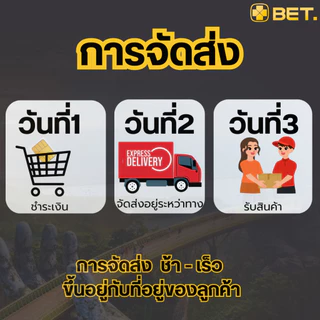 Vietnam Sim ซิมเวียดนาม เครือข่าย Vietnamobile/Vinaphone 4G/5G เน็ตเต็มสปีด Unlimited