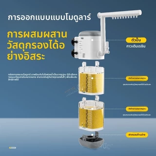 เครื่องกรองน้ำฝน Aquarium 3-In-1 ปลากัด แผ่นกรองตู้ปลา เครื่องกรองน้ำฝน ตัวกรองตู้ปลา กรองถังในตัวที่เงียบสงบ