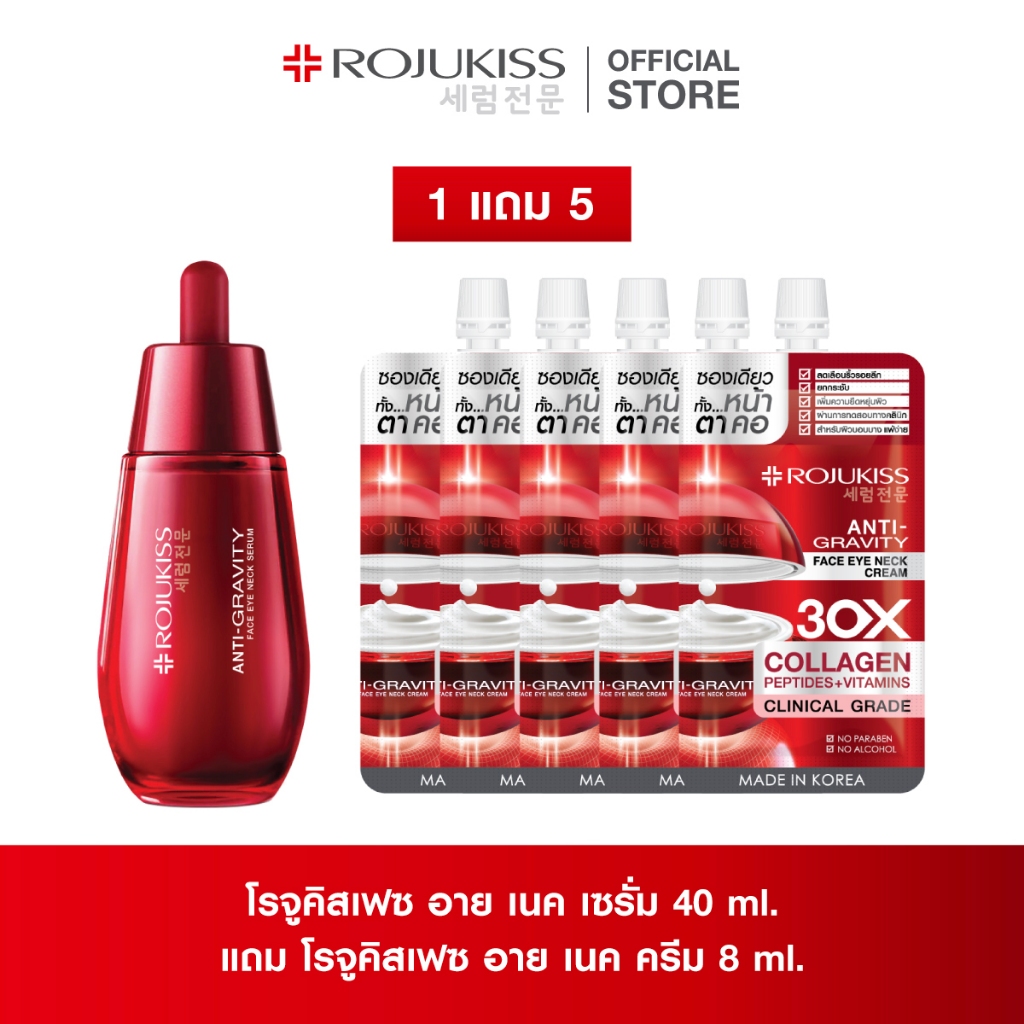 [1 แถม 5] โรจูคิสเฟซ อาย เนค เซรั่ม 40 ml. แถม โรจูคิสเฟซ อาย เนค ครีม 8 ml.