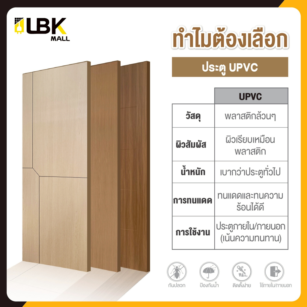 ประตูสำเร็จรูป WPC / UPVC ขนาดความสูง 200cm กว้าง 70cm./80cm./90cm. กันปลวก กันชื้น แข็งแรง ทนทาน ประตูคุณภาพดี พร้อมส่ง - รูปที่ 2