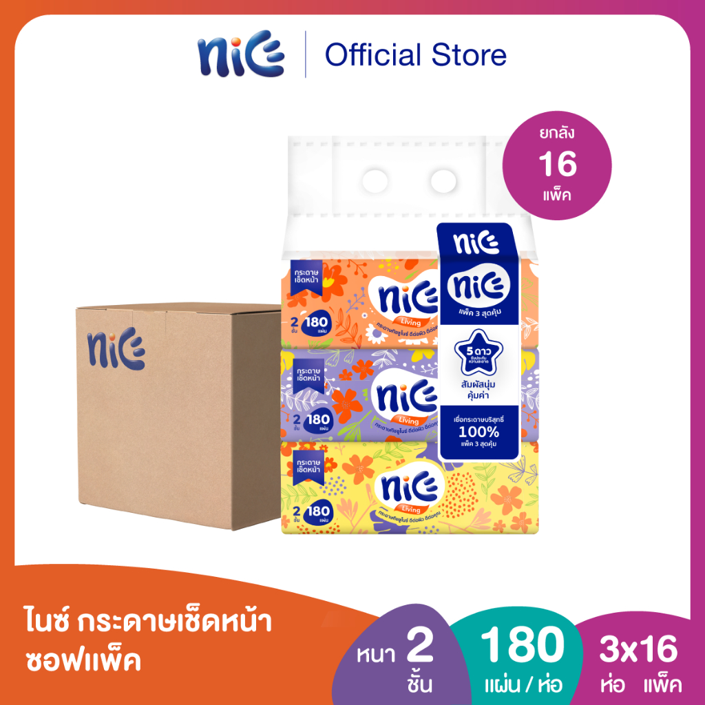 [ยกลัง] Nice ไนซ์ ซอฟท์แพ็ค กระดาษเช็ดหน้า 180แผ่น แพค 3 ห่อ (ทิชชู่ กระดาษทิชชู่)
