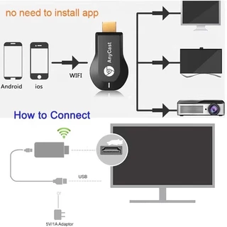 ตัวรับสัญญาณไวไฟ Wireless WiFi Display TV Anycast M2 Plus เชื่อมต่อมือถือไปทีวี รองรับมือถือ/PC/laptop/Projector/TV