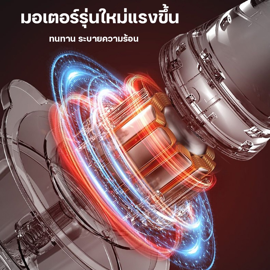 เครื่องปั่น ปั่นอเนกประสงค์ ไฟฟ้า 4ใบมีด 2ลิตร  เครื่องบดอาหาร ปั่นพริก  กระเทียม ผสมอาหาร - รูปที่ 2