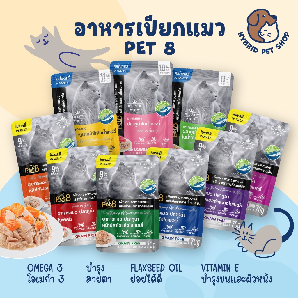 PET8 อาหารเปียกแมว แบบยกลัง 48 ซอง *คละรสชาติไม่ได้*