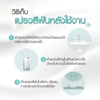 (แพค 4 ด้าม) แปรงสีฟัน Skynlab Premium Slim Soft Toothbrush ขนแปรงเรียวเล็ก สกินแล็บ