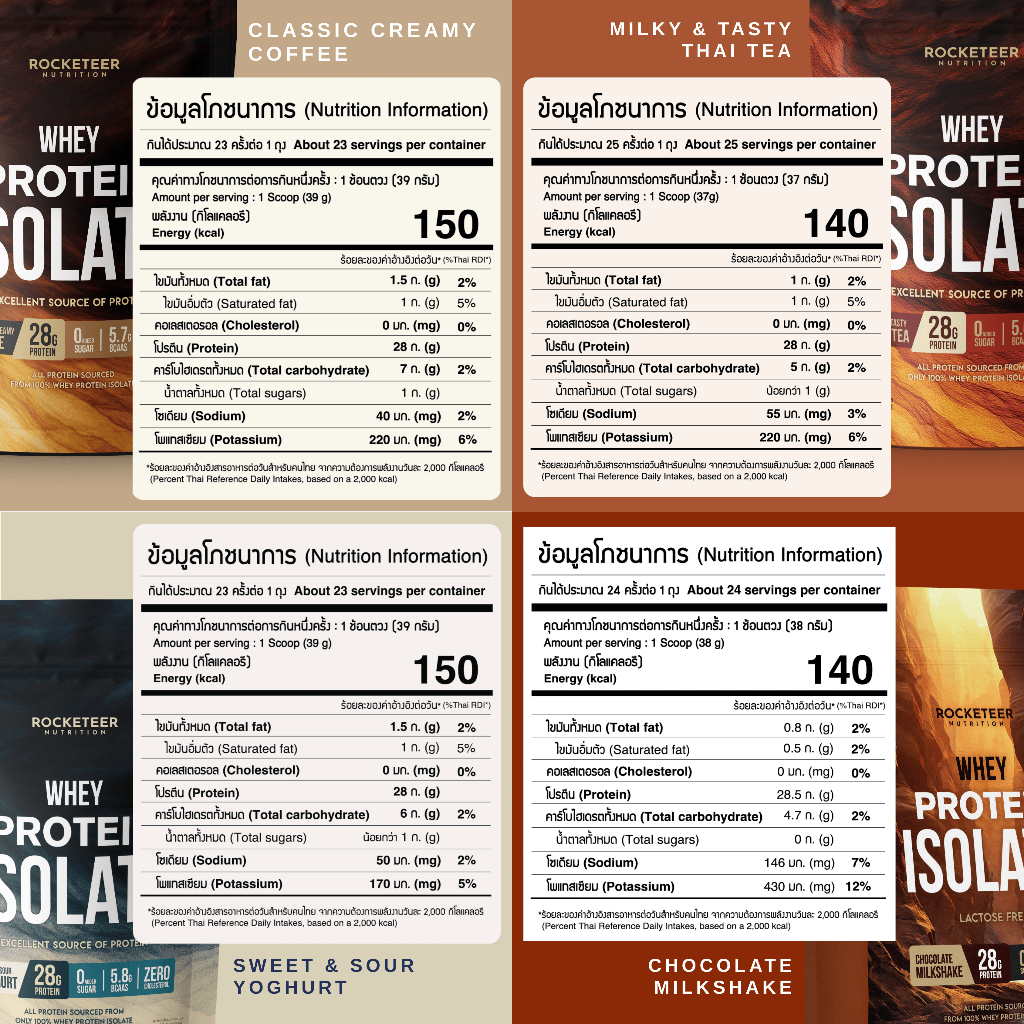 เวย์โปรตีน ไร้ไขมัน ZERO FAT LEAN Whey Protein Isolate 100% - SERIOUS Set - Rocketeer - เวย์โปรตีนไอโซเลท ไร้สารเติมแต่ง รูปที่ 7