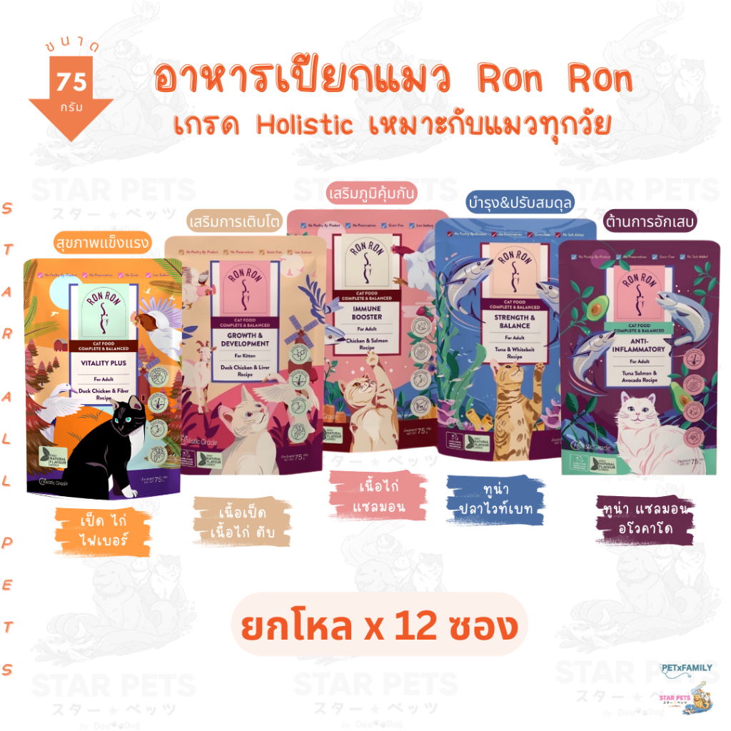 ยกโหล|คละได้📌 Ron Ron อาหารเปียกแมว Holistic ร็องร็อง มีทั้ง 5 สูตร ขนาด 75 กรัม