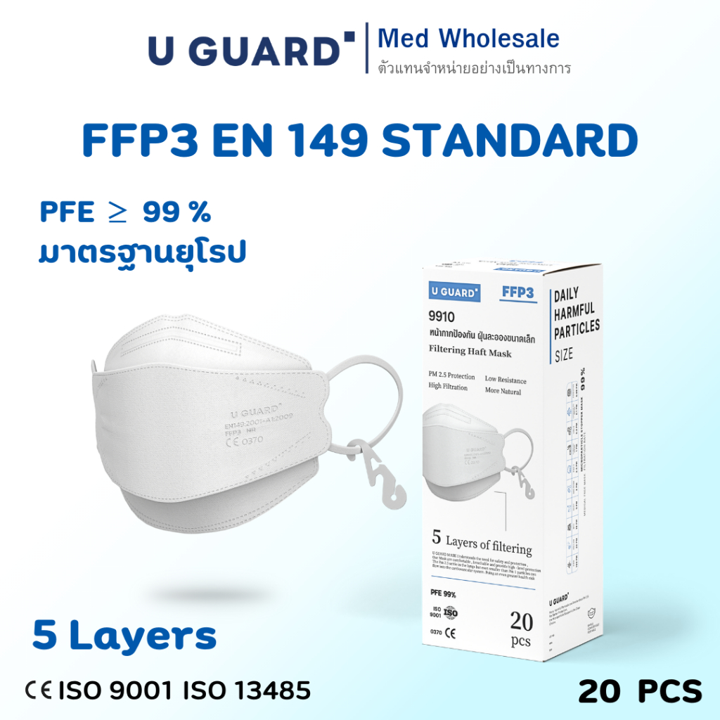 U GUARD MASK ( 20ชิ้น ) หน้ากาก FFP3 (4D FISH STYLE) ป้องกัน PM 2.5 ควันมลพิษในอากาศ หายใจสะดวก ไม่ร
