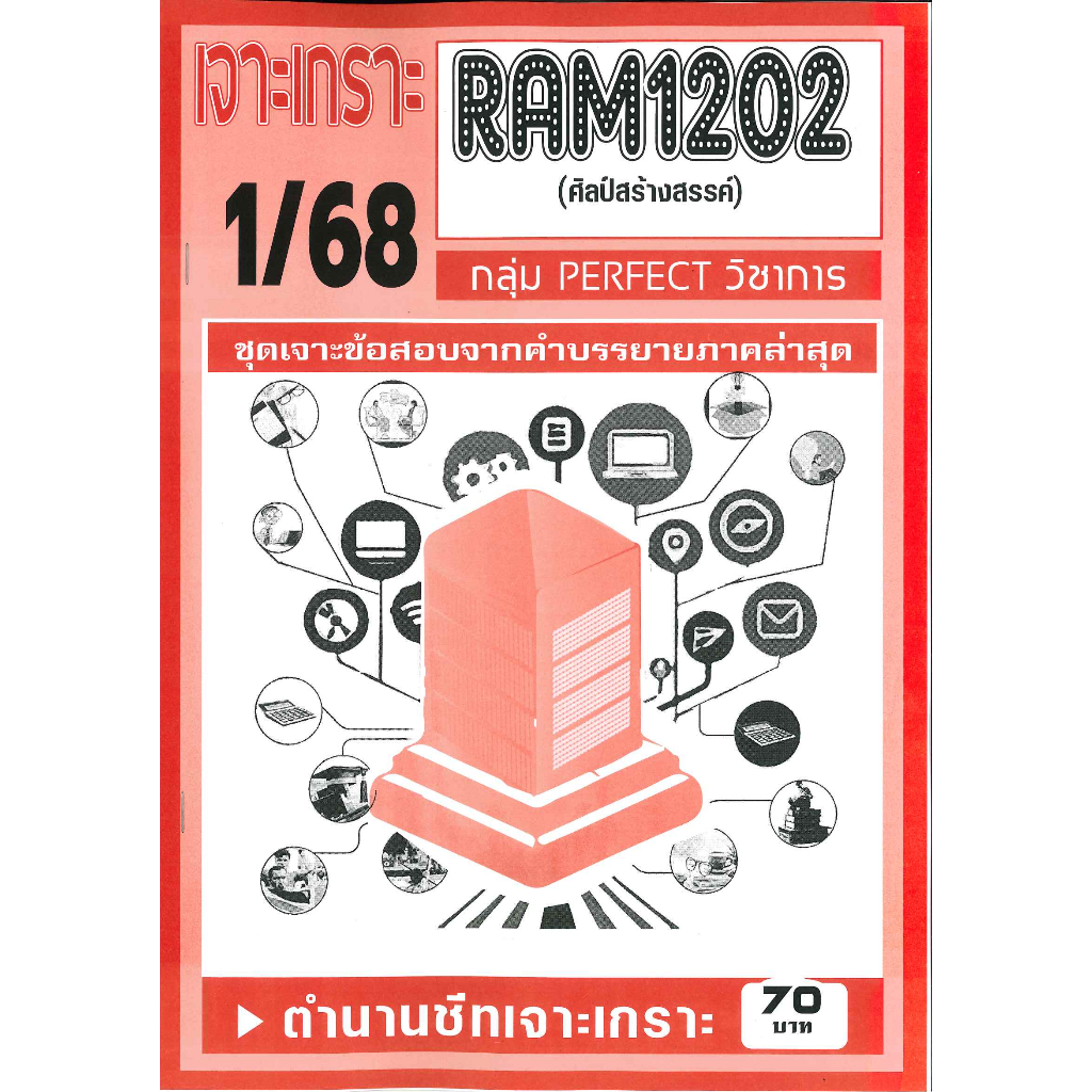 RAM1202 เจาะเกราะศิลป์สร้างสรรค์ 1/68