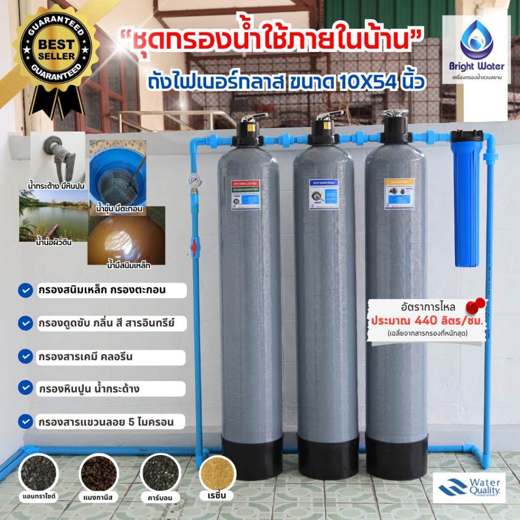 ชุดกรองน้ำใช้ถังกรองไฟเบอร์ 10x54" มีสารกรอง+กระบอกกรอง+อุปกรณ์ไปให้ในชุด  กรองน้ำประปา/น้ำบาดาล/น้ำบ่อ