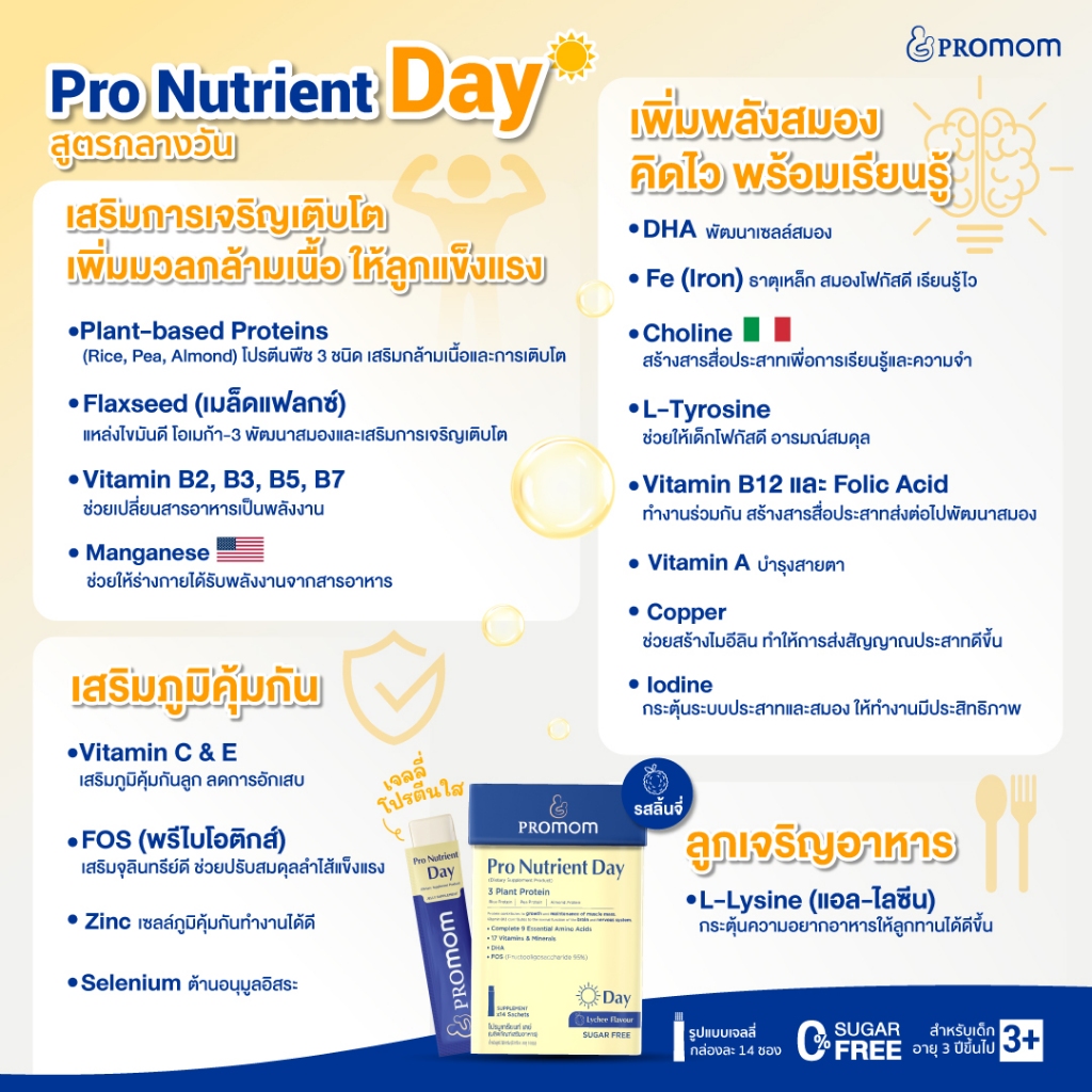 รูปภาพ 4