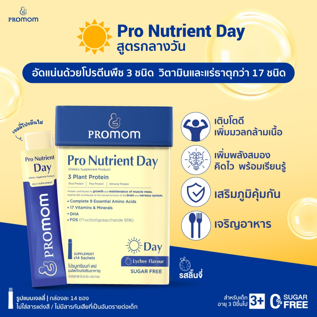 รูปภาพ 3